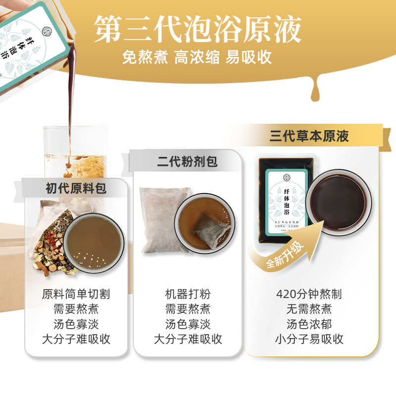 社区团购店收单创收产品中药液足浴包