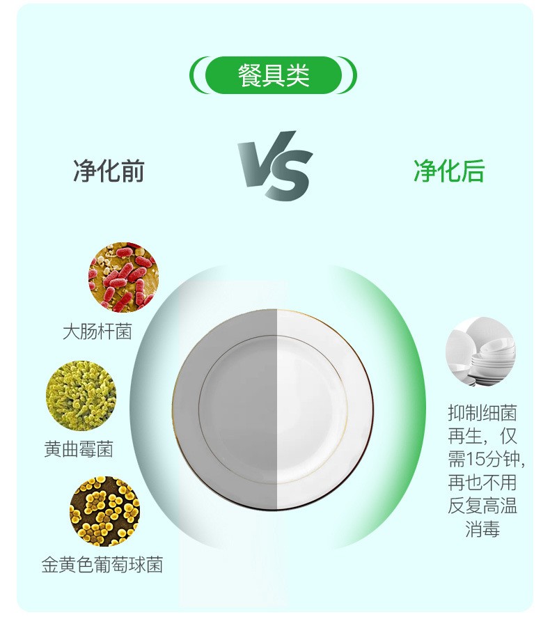 水触媒保食安食材机浣熊妈妈羟基食材机代加工厂家