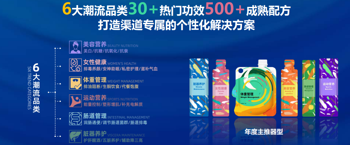 摇摇袋奶茶、趣摇奶茶代加工