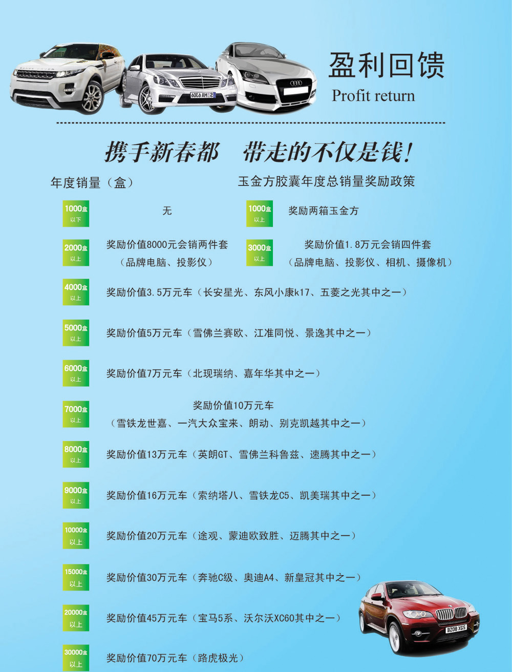 玉金方胶囊,青力牌橄榄氨糖胶囊|洛阳新春都生物制药有限公司